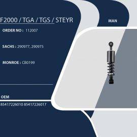 MAN F2000 / TGA / TGS / STEYR 112007