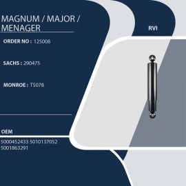 RVI MAGNUM / MAJOR / MENAGER 125008