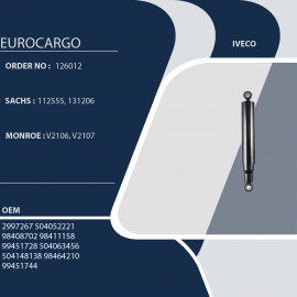 IVECO EUROCARGO 126012