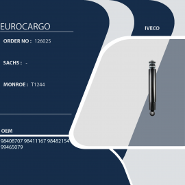 IVECO EUROCARGO 126025