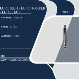 IVECO EUROTECH - EUROTRAKKER - EUROSTAR 126029