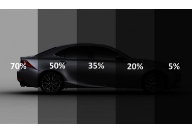 Cam Filmi Numaraları